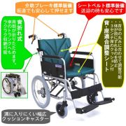 �����饵�����롡�£�16