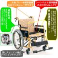 ��������̵�����ְػҡ��᡼����ľ�����ޤ���