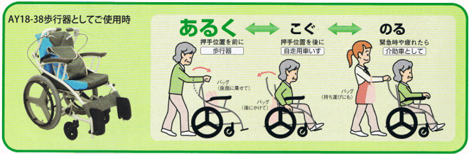 歩行車いす　ＡＹ18-38　あい＆ゆうき