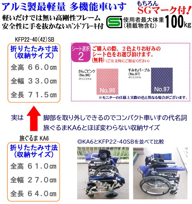 ふわりす+プラスKFP22-40(42)SB 商品説明