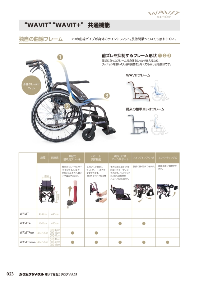カタログ次世代型