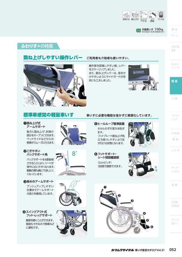 最軽量多機能車いすふわりすKFPシリーズ　安心のSG規格