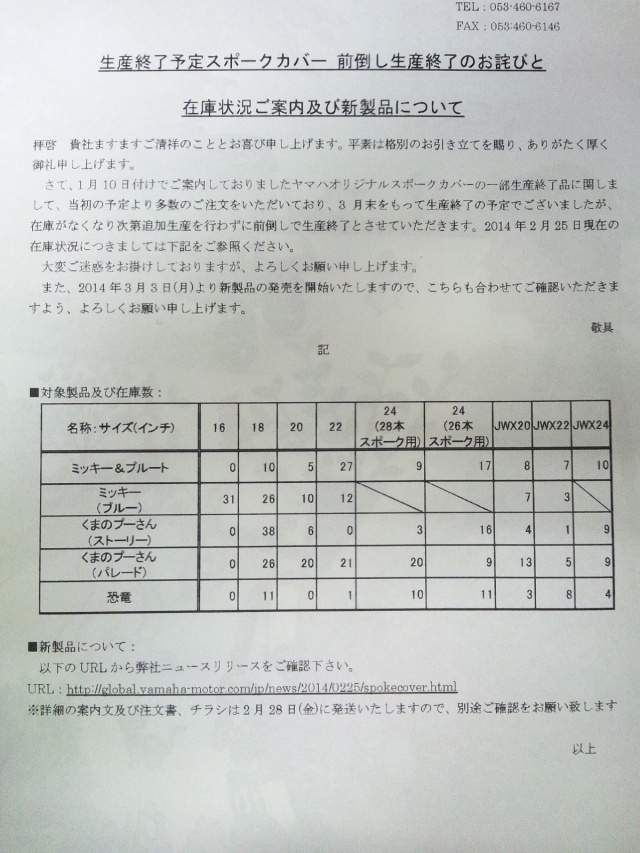 ヤマハスポークカバー在庫数