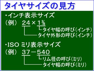 タイヤ　修理用　車椅子